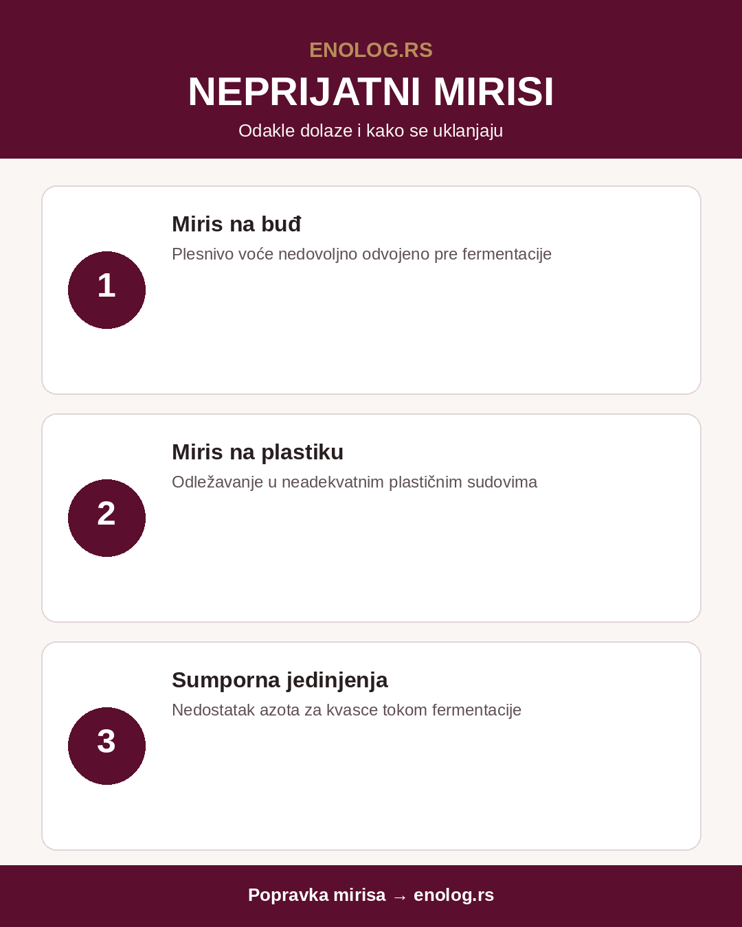 Neprijatni mirisi u rakiji - buđ, plastika i sumporna jedinjenja